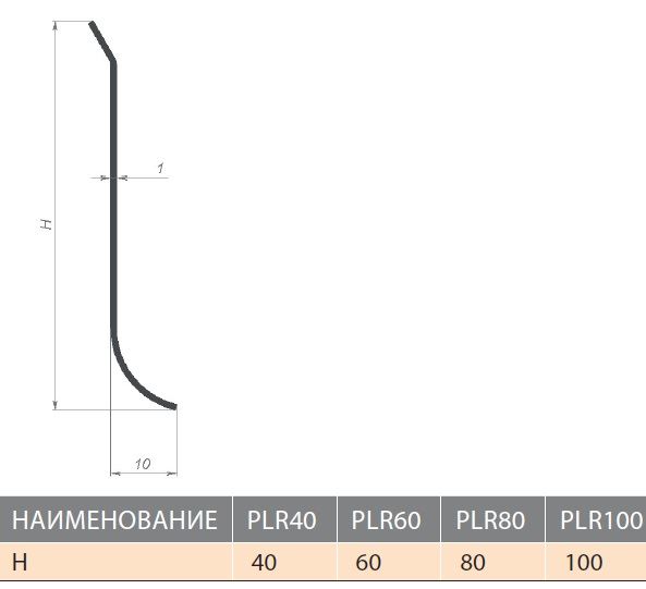 Плинтус L-образный PLR 40 EМ 250 матовый — купить в Брянске